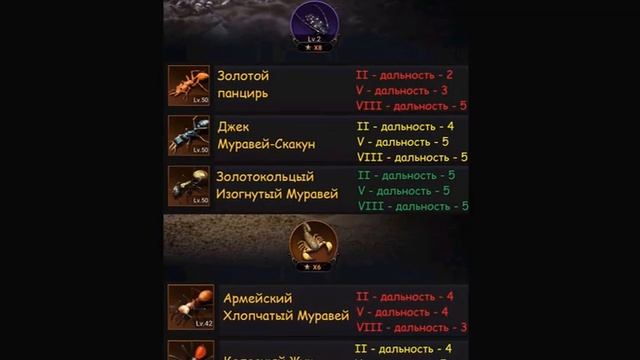 the ants underground kingdom — 12 специальных муравьев на носителей, как их правильно расставить