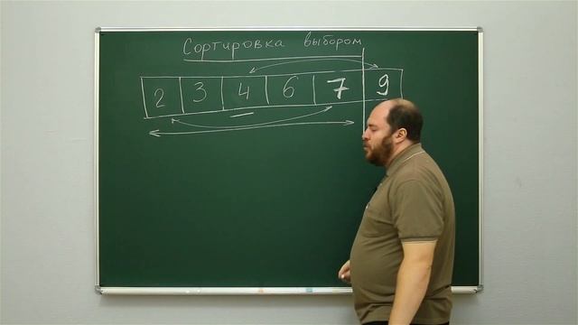 Информатика. Алгоритмы поиска и сортировки. Сортировка выбором. Центр онлайн-обучения «Фоксфорд»