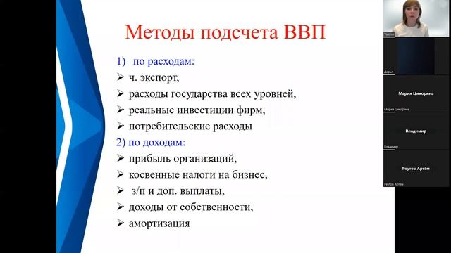 Методы подсчета ВВП