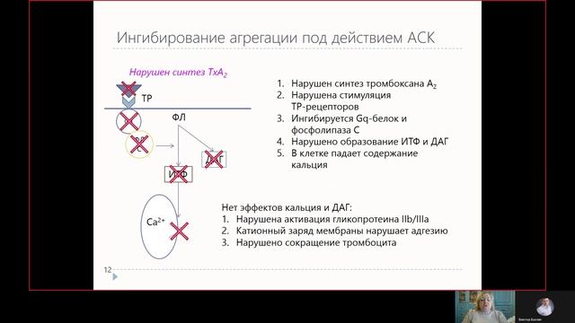 Фарма ВСЕ 9.2. Классификация антиагрегантов. Ацетилсалициловая кислота.mp4