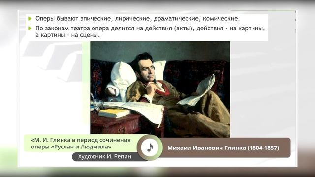 Музыка 7 класс Урок 3 В музыкальном театре Опера