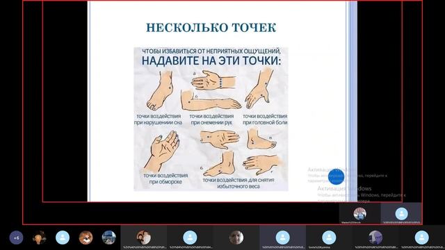 Основы самомассажа
