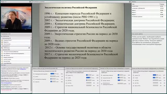 Устойчивое развитие и экология