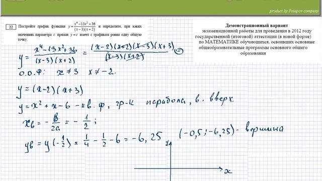Построение графика дробно-рациональной функции