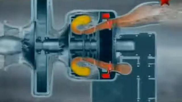 Газотурбинный двигатель танка Т80