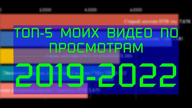 ТОП-5 моих видео по просмотрам (2019-2022)