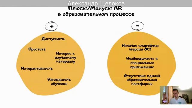 21 10 2021 Применение современных цифровых технологий в образовательном процессе