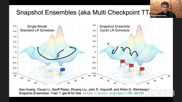Как я взял золото на Kaggle: разбор задач // Демо-занятие курса «Machine Learning. Professional»