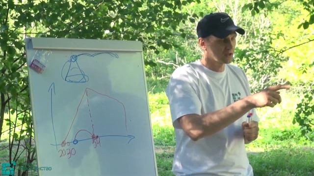 Почему падает уровень образования в России? Выступление И.В. Михнюка на форуме Наше Пространство