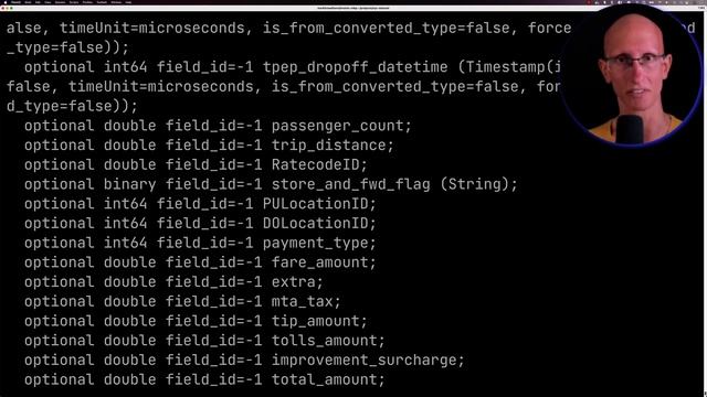 An introduction to Apache Parquet