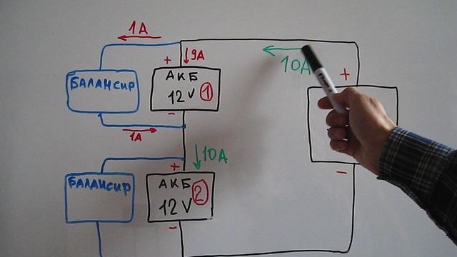 БАЛАНСИР ДЛЯ СВИНЦОВОГО АККУМУЛЯТОРА
