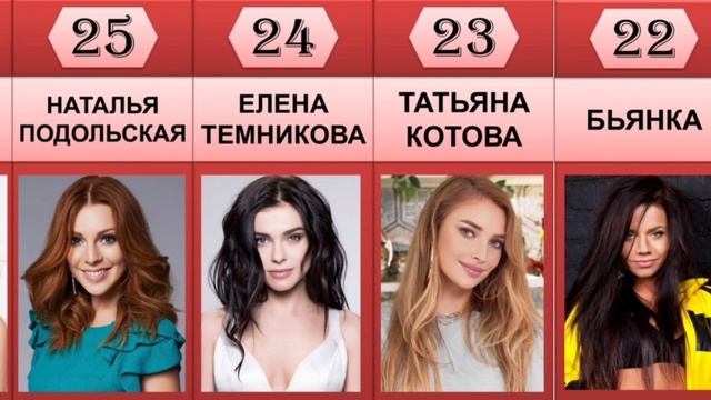 Топ-50 самых красивых российских певиц | Рейтинг красивых звёзд шоу бизнеса