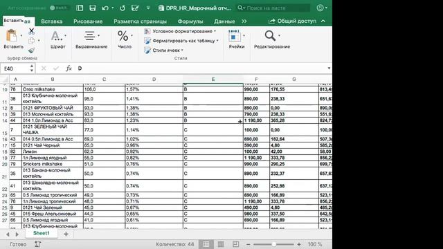 ABC-анализ. Часть 3. Пошаговая инструкция в Excel