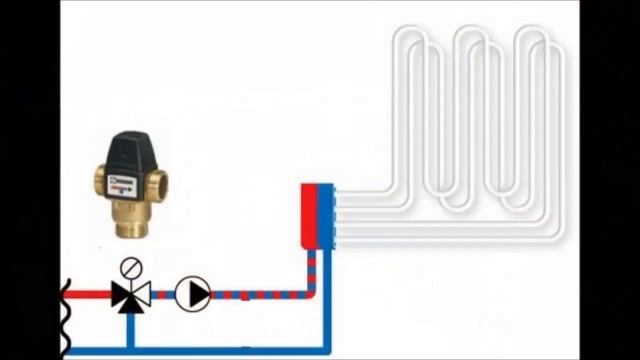КОЛЛЕКТОР ДЛЯ ТЁПЛОГО ПОЛА - СВОИМИ РУКАМИ!!!