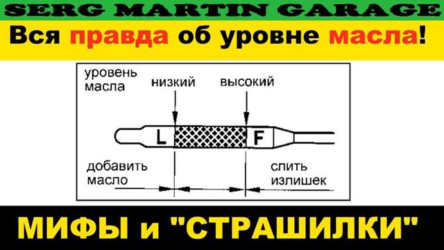 КАК ПРАВИЛЬНО ПРОВЕРИТЬ УРОВЕНЬ МАСЛА? Что нужно знать об уровне моторного масла
