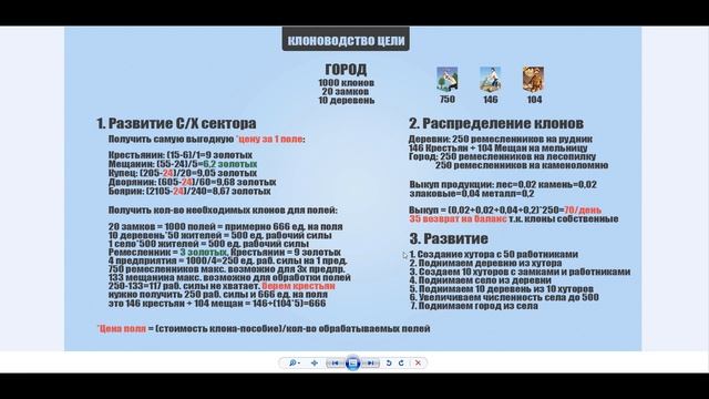 Стратегия развития в экономической игре Эпоха Клонов