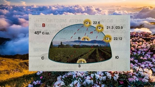 География 6 класс (Алексеев) Параграф 38 «Тепло в атмосфере»(2) аудио