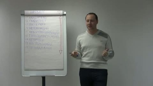 Шкала состояний часть 2