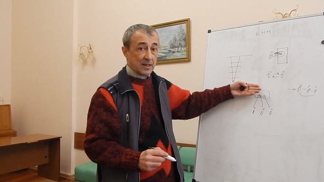 Коллективные методы мышления. Часть 1 из 2 2.02.2019