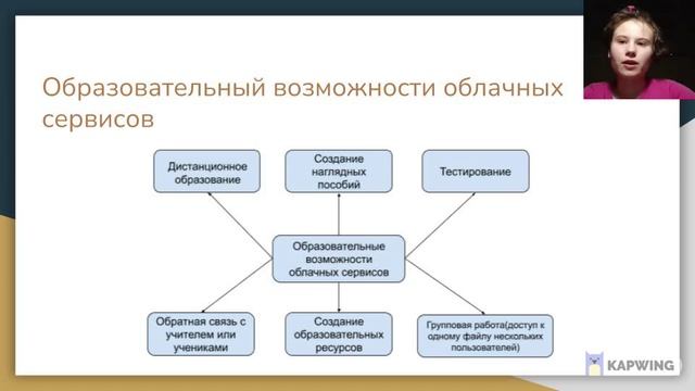 Возможности облачных технологий