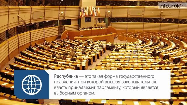Типы стран современного мира