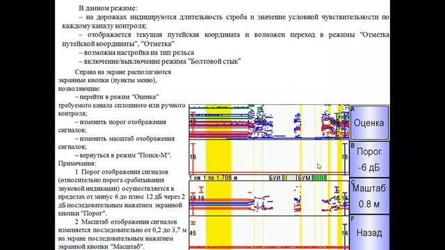 авикон 15 часть 2