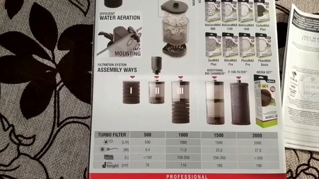 Aquael Turbo Filter 1000. Обслуживание внутреннего фильтра
