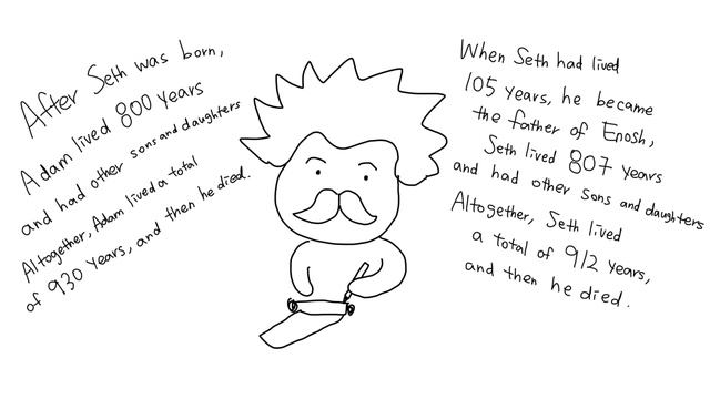 Bible Tutorial | How to Read the Bible