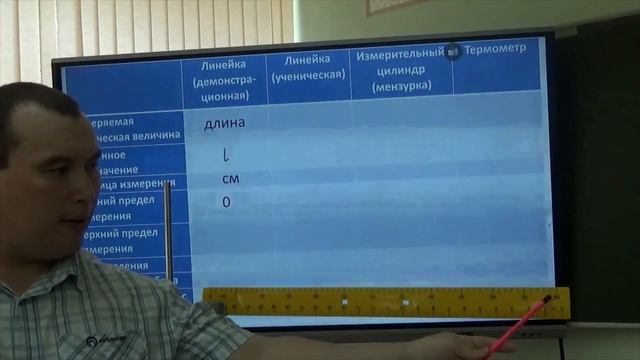 Физика 7 класс. Лабораторная работа № 1 - Определение цены деления измерительного прибора