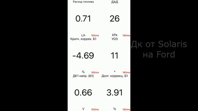 Ford Fusion Лямбда от Solaris Эксперемент,лямбда с другого авто,чем заменить,от какого авто подходи