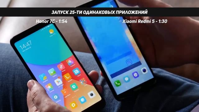 Xiaomi или Huawei Какие Смартфоны Лучше Мнение людей