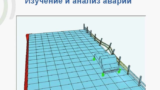 SOFiSTiK - Расчетная программа методом конечных элементов