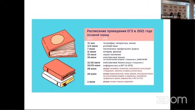 О проведении государственной итоговой аттестации в республике Саха (Якутия) в 2021 году
