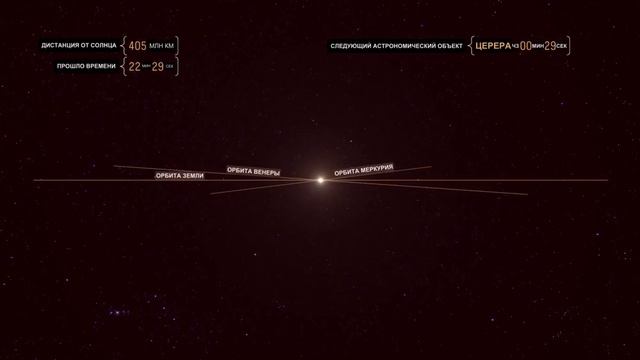 ПУТЕШЕСТВИЕ СО СКОРОСТЬЮ СВЕТА