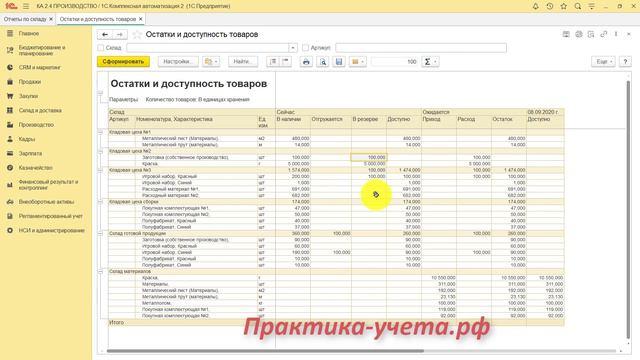 8 показателей отчета «Остатки и доступность товаров» в 1С Комплексной автоматизации 2 и ERP
