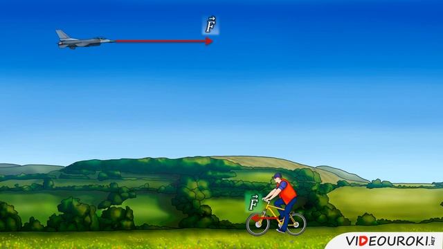 15  Сила  Единицы силы