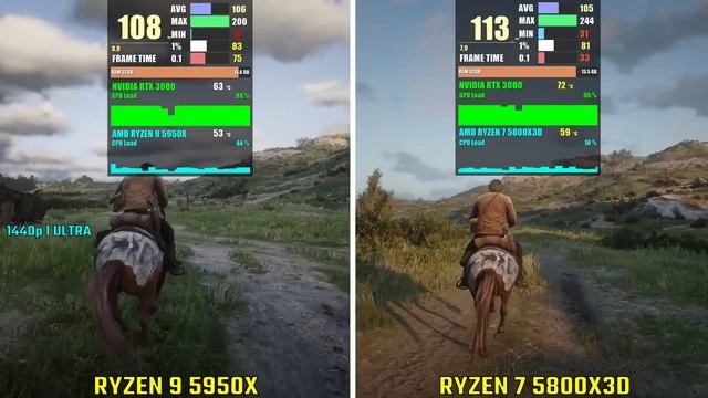 RYZEN 9 5950X vs RYZEN 7 5800X3D | Test in 5 Games | 1440p