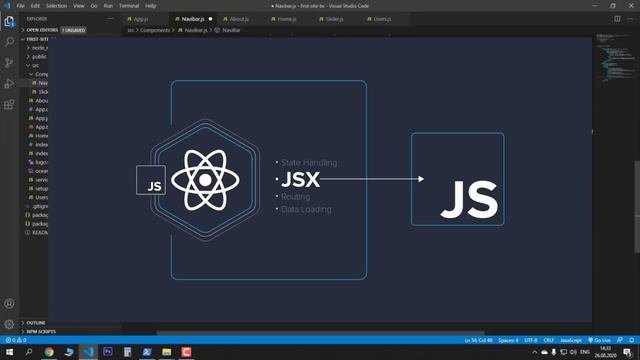 Что такое React js. Обзор возможностей для начинающих. План изучения