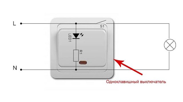 Выключатель света со светодиодом. Какой выбрать? Выключатель с подсветкой. Умный выключатель.
