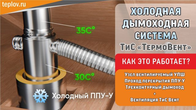 Холодный дымоход ТиС "ТермоВент". Как это работает?