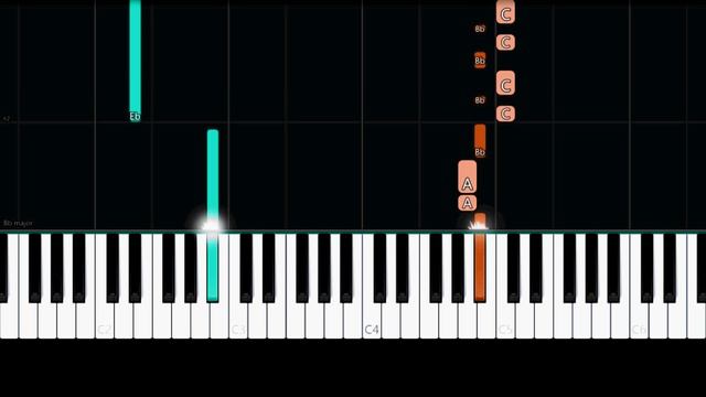 Tokyo Ghoul - Unravel (Easy Piano Tutorial)