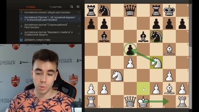 Отличный Дебют Для Ленивых || Английское Начало За 10 Минут #10 #шахматы #шахматыонлайн #chess