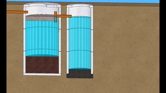 Не уходит вода в септике из бетонных колец?