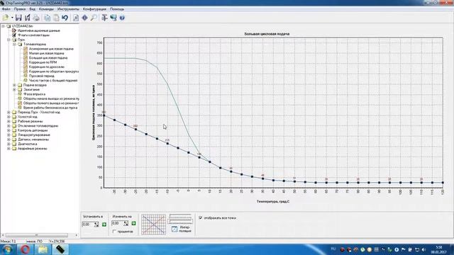 Коррекция прошивки Микас 7.1 при плохом зимнем пуске