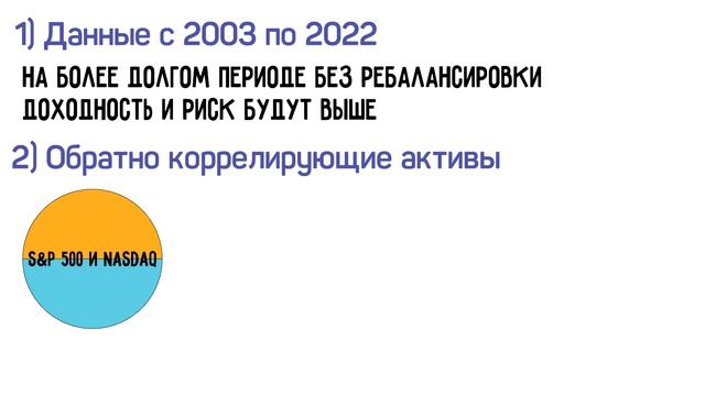 Ребалансировка Инвестиционного Портфеля Плюсы и Минусы | Что Такое Ребалансировка