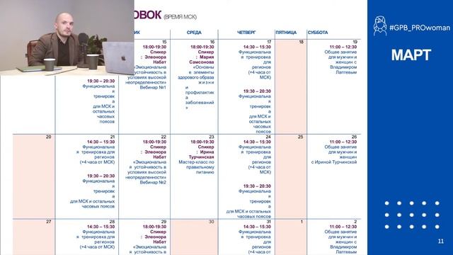 Well-being проекты: новая реальность