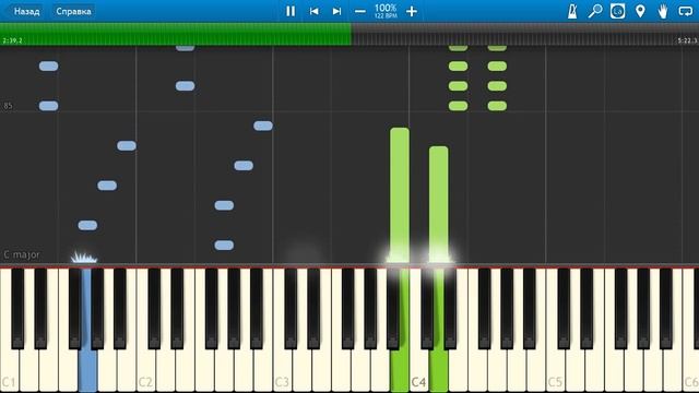 Комбинация - Russian Girls (на пианино Synthesia)