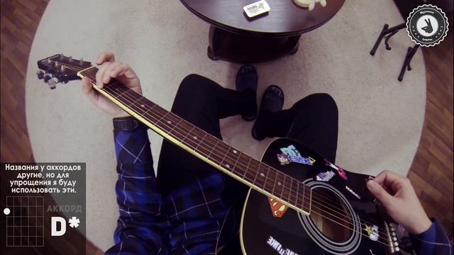 Как играть The Cranberries - Zombie на гитаре (Разбор, видеоурок для начинающих)