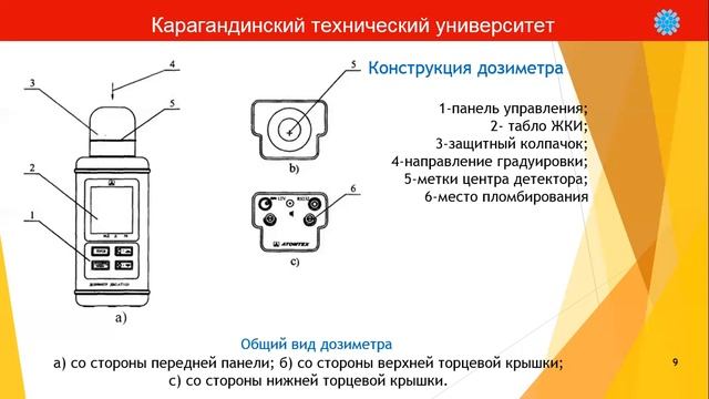 Лабораторная работа 5. Изучение дозиметра рентгеновского и гамма излучения ДКС АТ1121