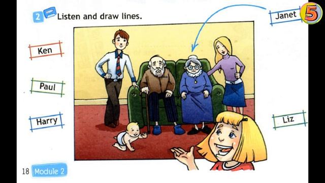 Spotlight. Английский язык. 3 класс.Workbook Стр.18. Упражнение 2.